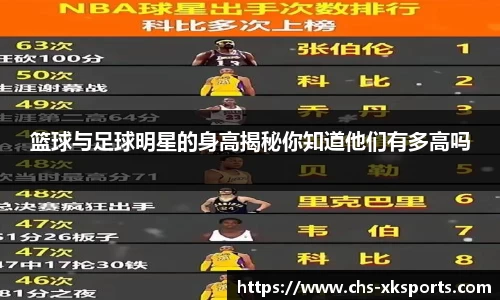 星空体育网站入口